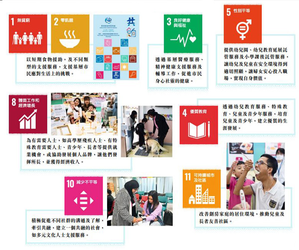 本機構使命與對應 SDGs 的實踐的服務
